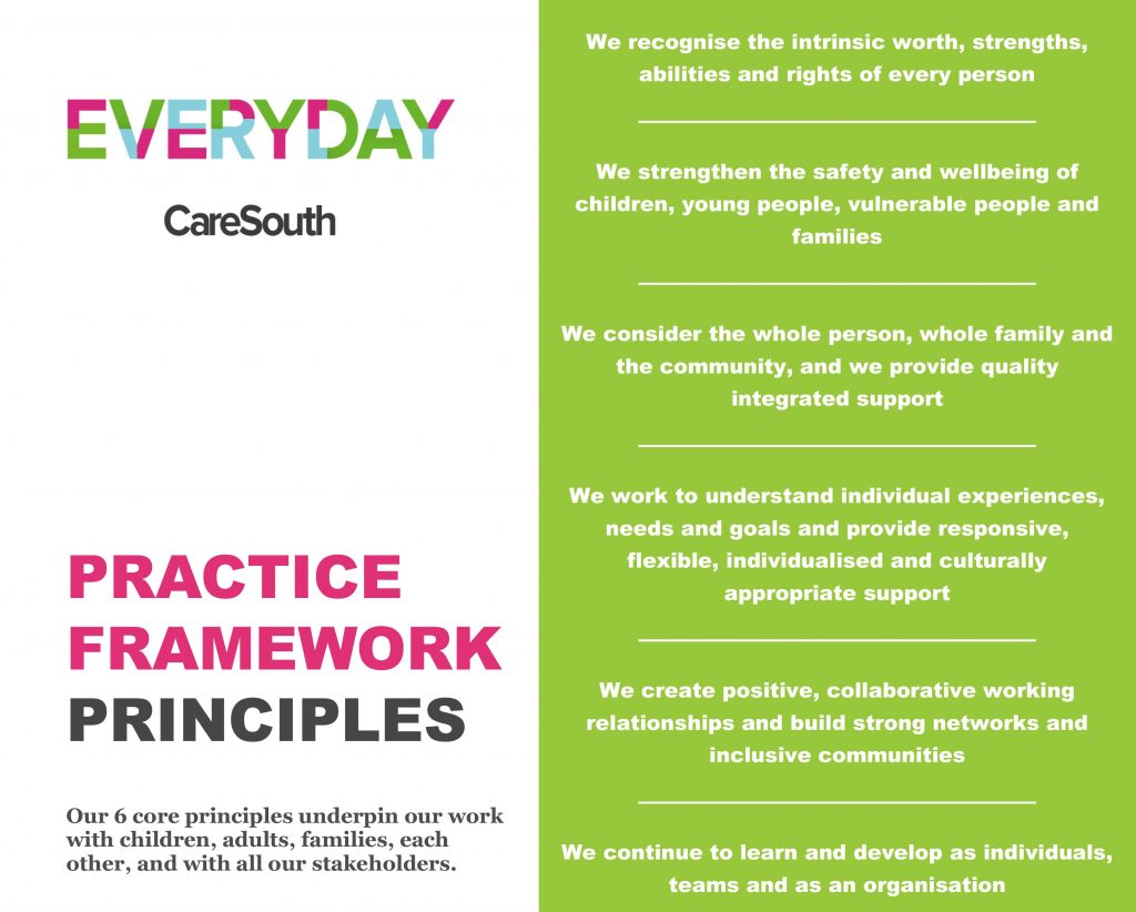 practice-framework-principles-mockup-dt-approved-1